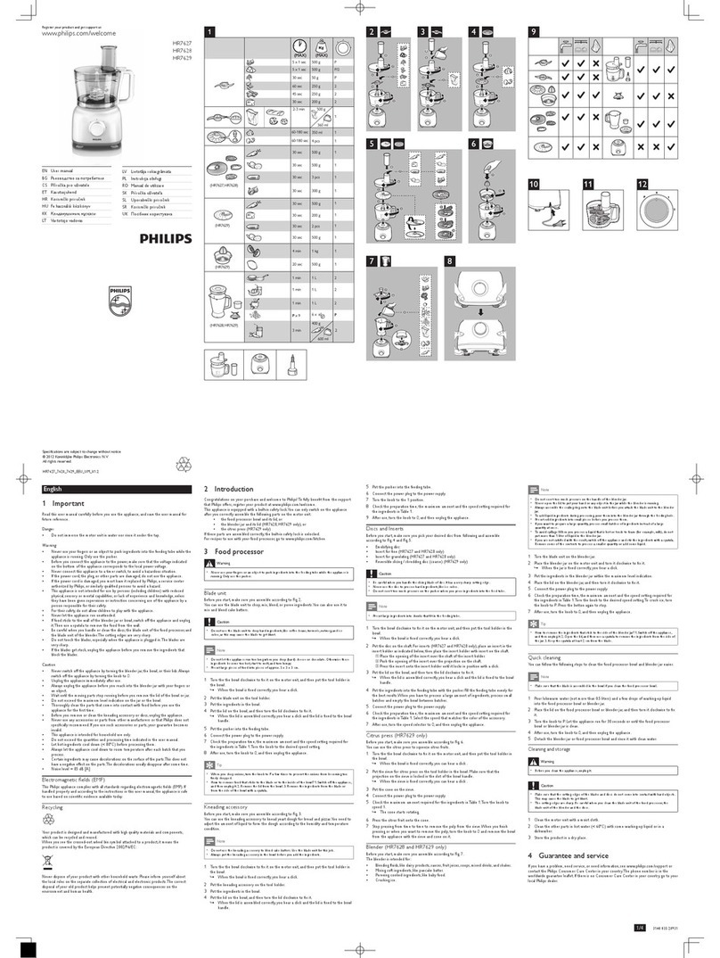 Philips HR7627 user manual