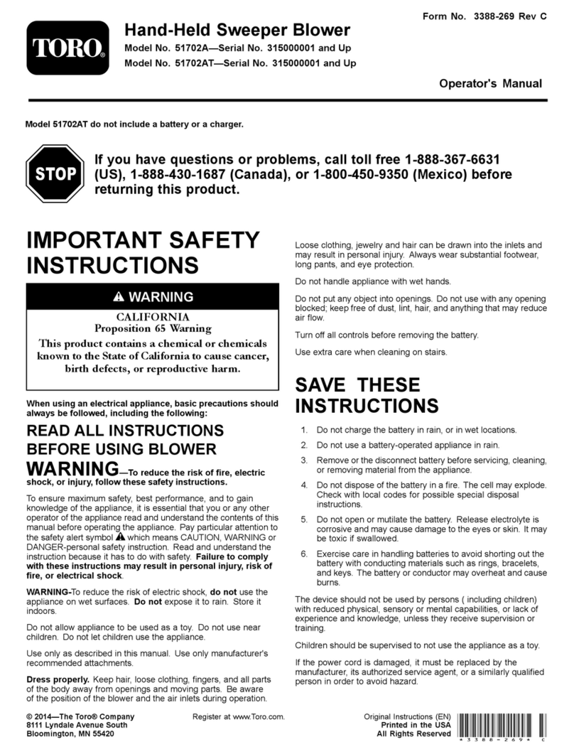 Toro 51702A User manual