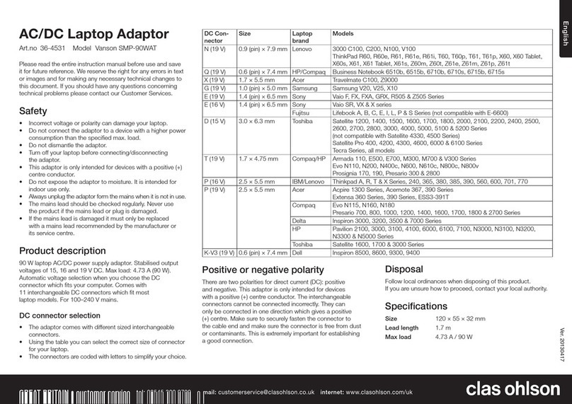 Clas Ohlson Vanson SMP-90WAT instruction manual