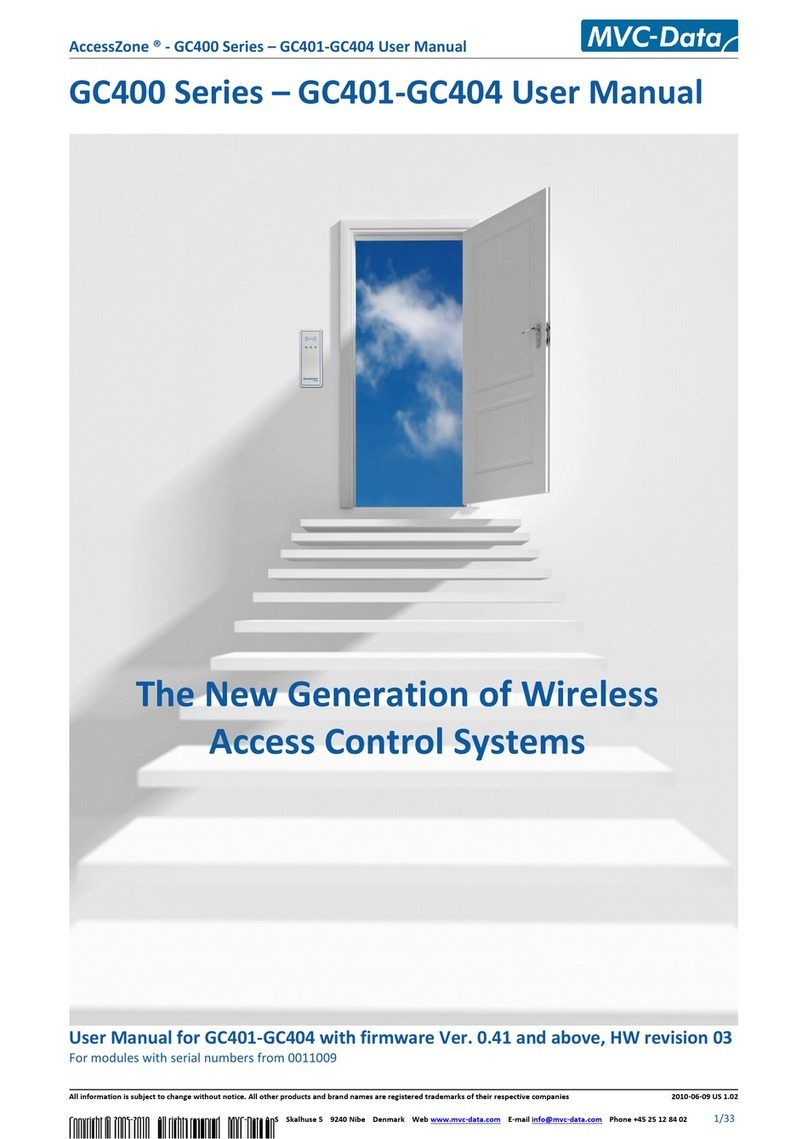 MVC-Data GC401 User manual
