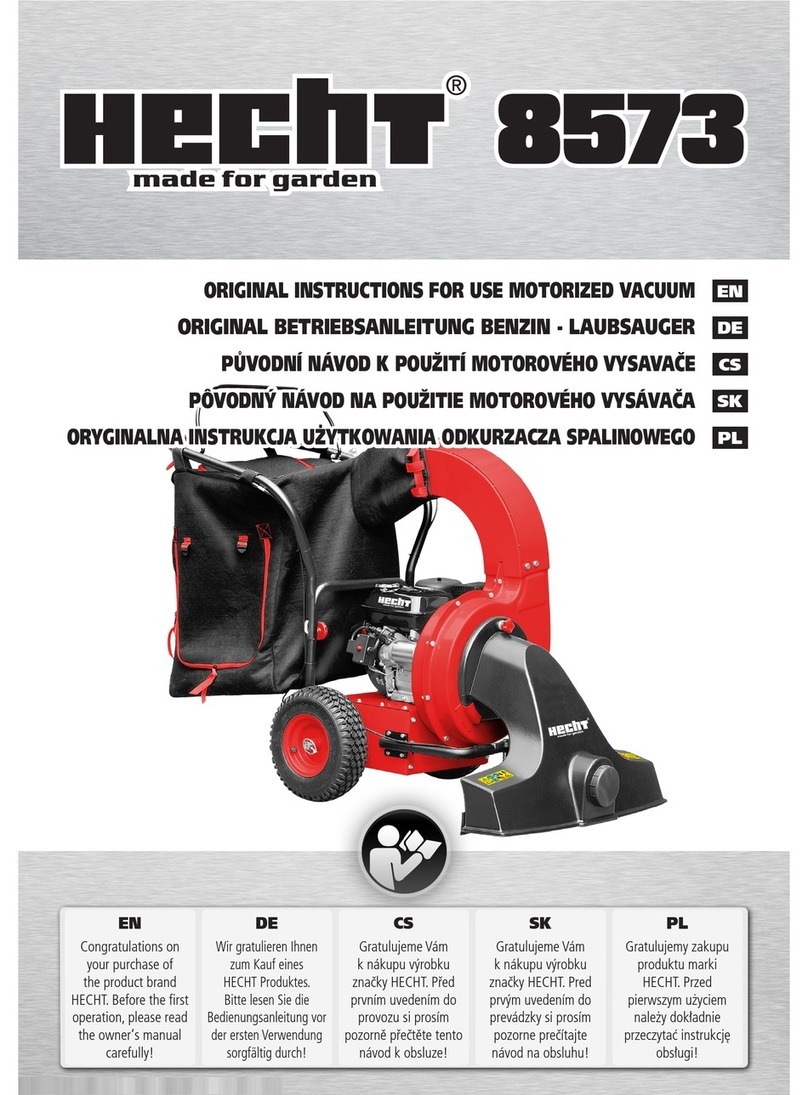 hecht 8576 Service manual