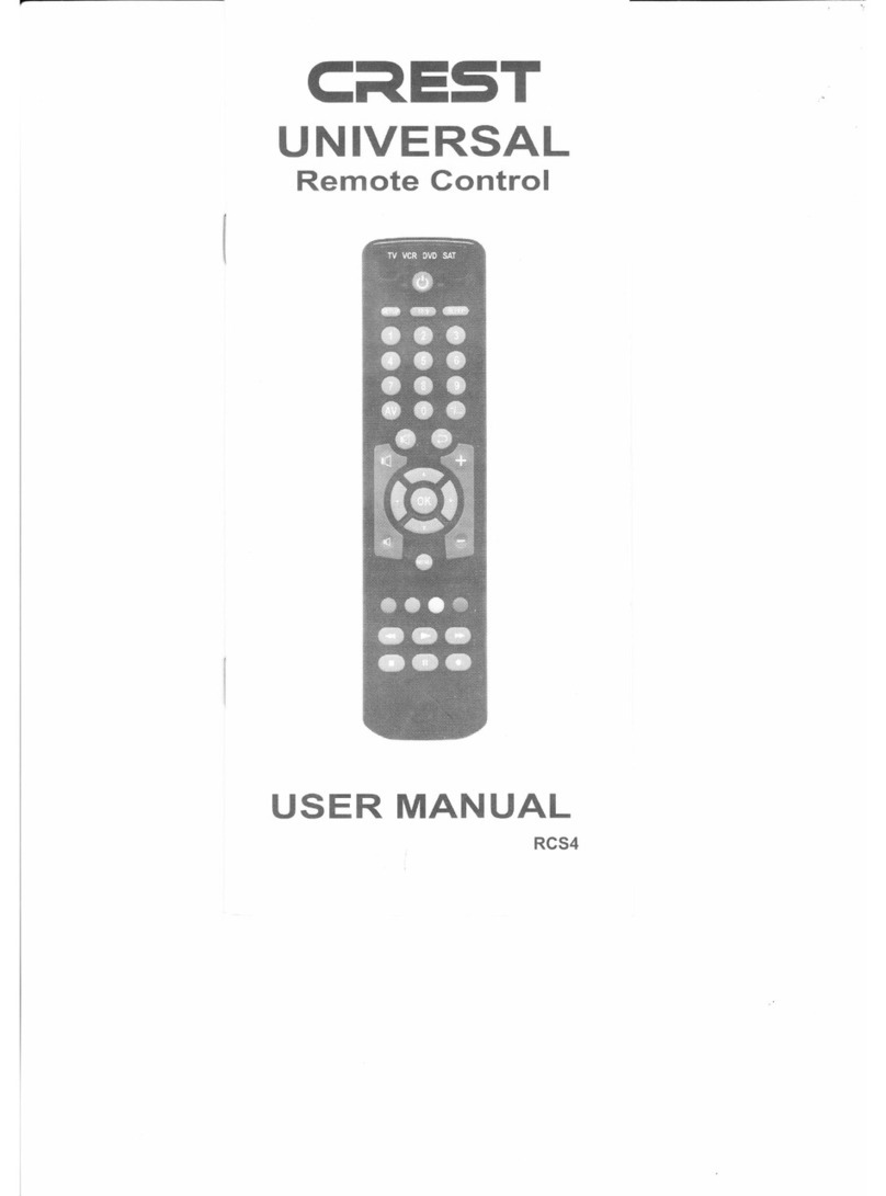 Crest Audio RCS4 User manual