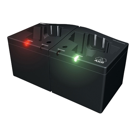 AKG WMS 4000 User manual