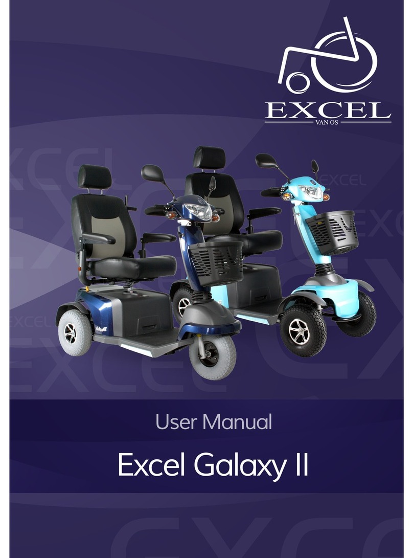Excel Galaxy II User manual