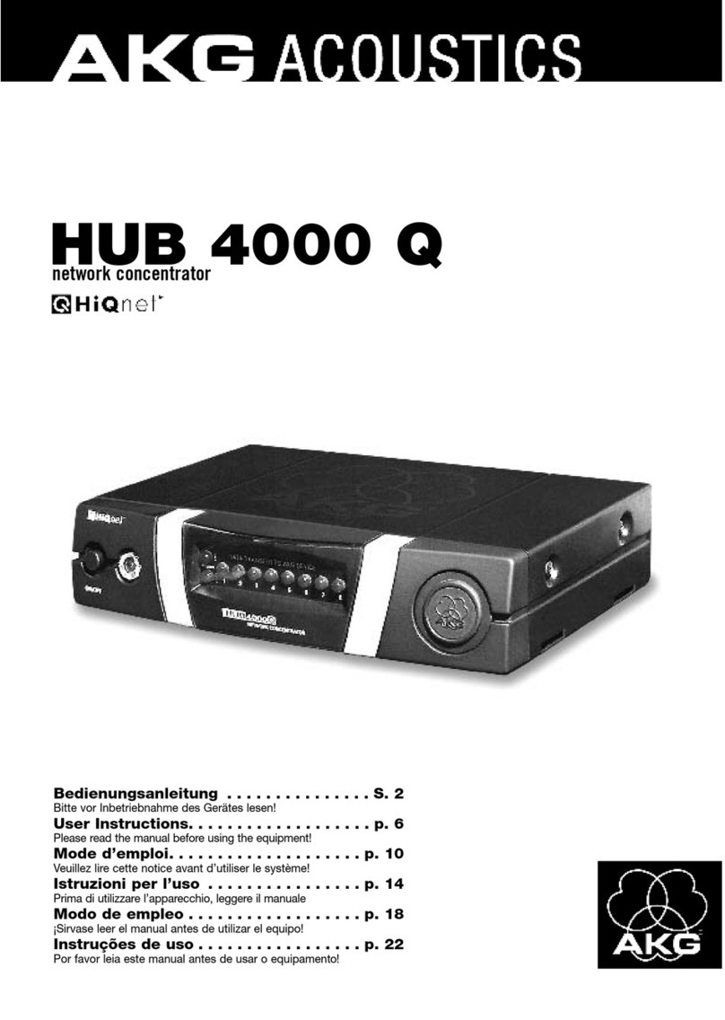 AKG HUB 4000 Q User instructions