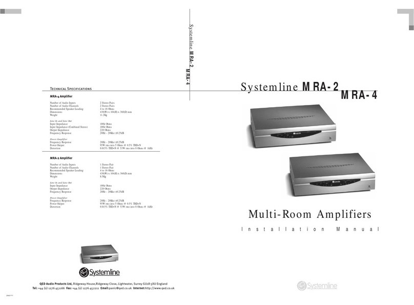 Systemline MRA-2 User manual
