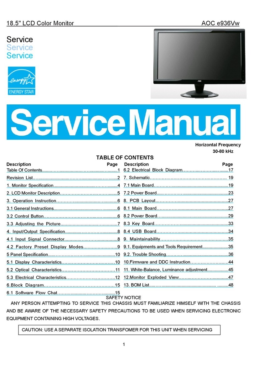AOC E936VW - User manual