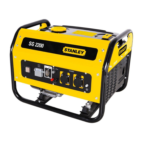 Stanley SG 2200 User manual