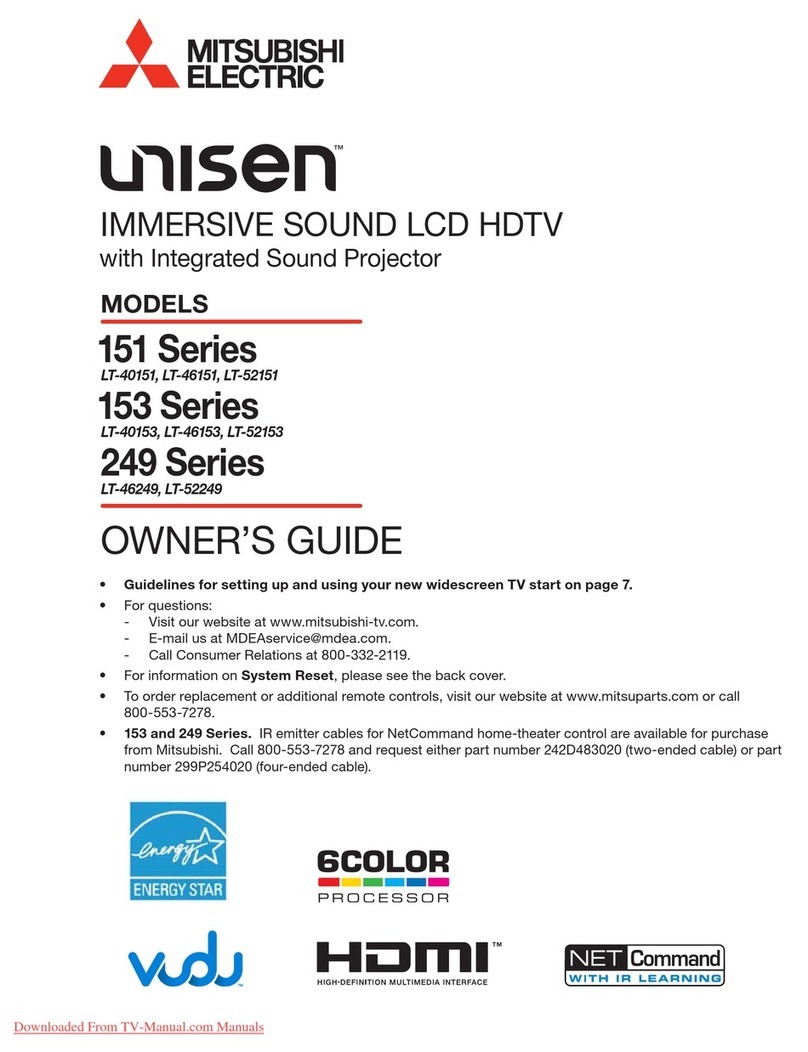 Mitsubishi Electric 151 Series User manual