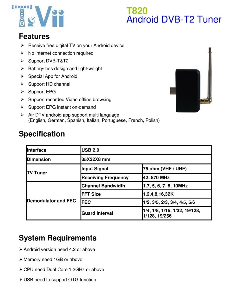 TeVii T820 User manual