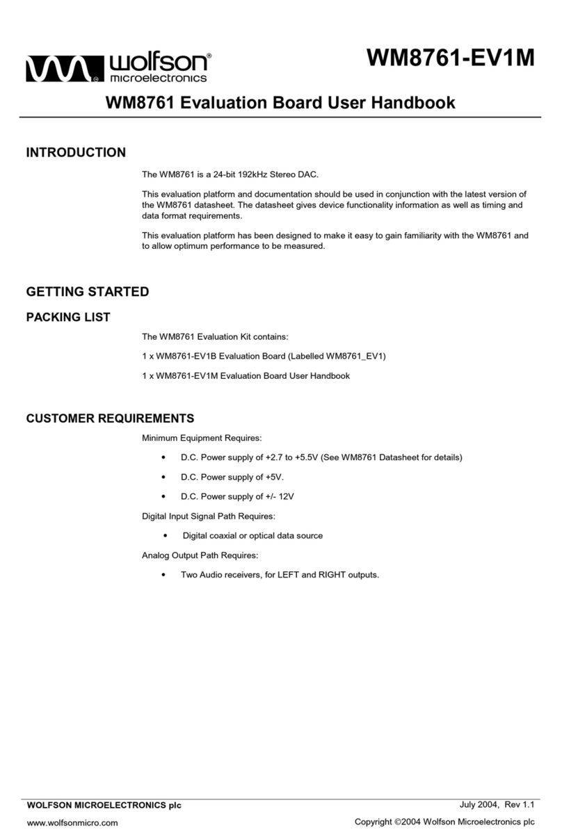 Wolfson WM8761-EV1M User handbook