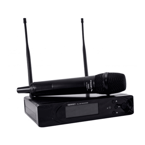 PROEL RMW821 User manual