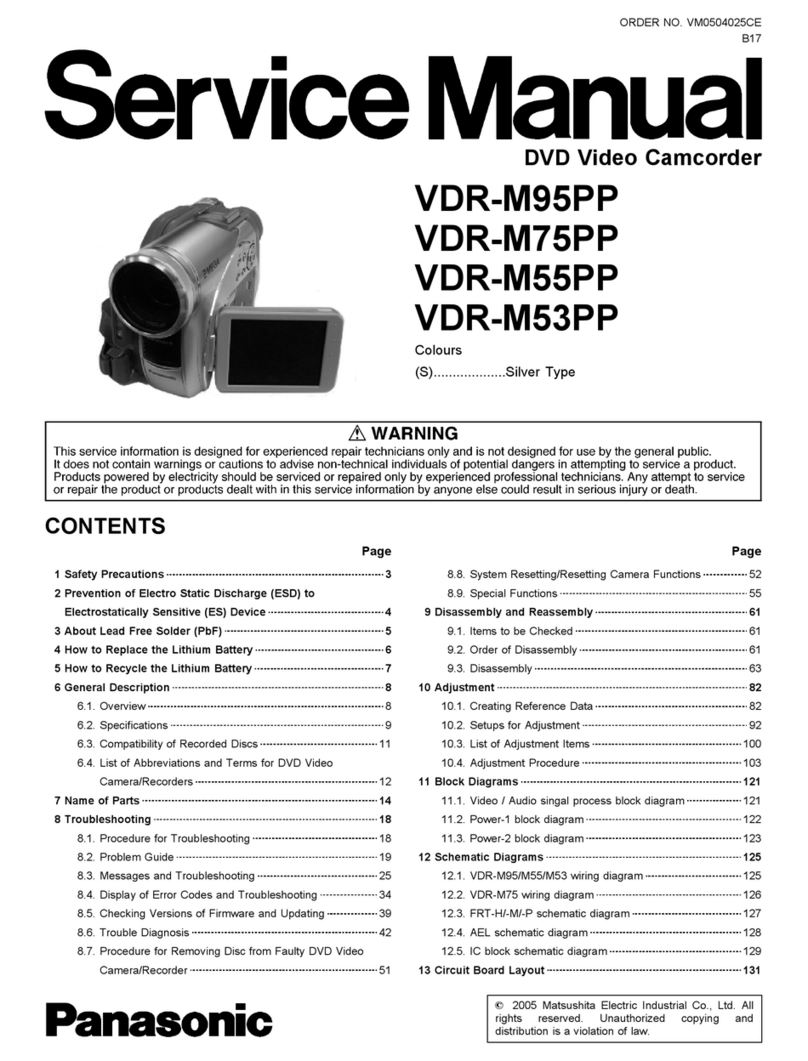 Panasonic VDRM95PP - DVD MOVIE CAMERA User manual