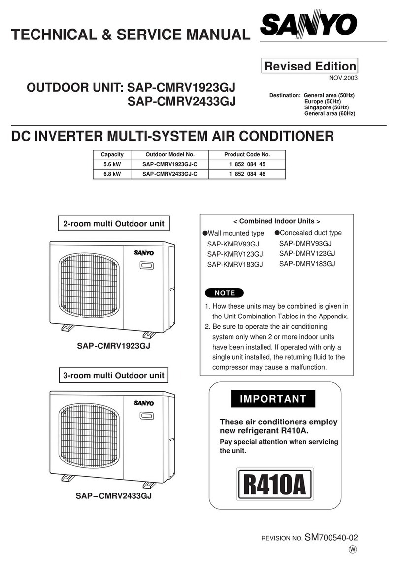 Sanyo SAP-CMRV1923GJ Operating manual Sanyo SAP-CMRV1923GJ Operating manual