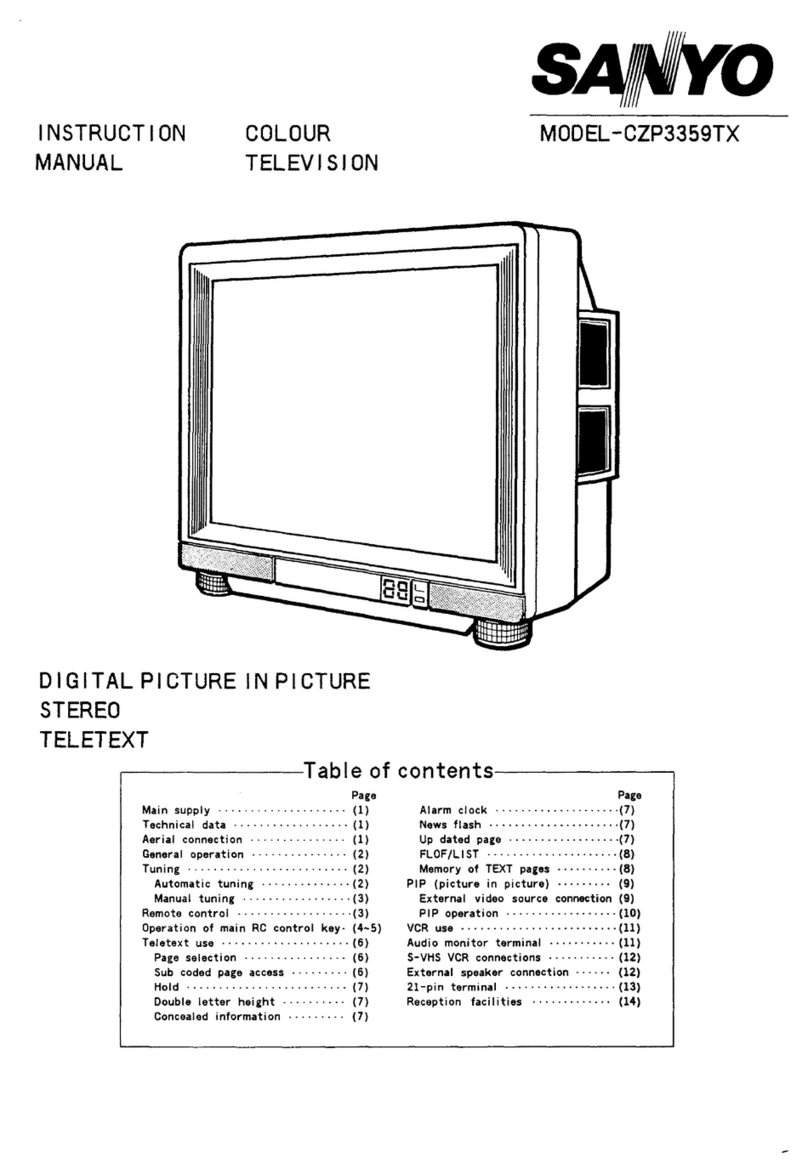 Sanyo CZP3359TX User manual