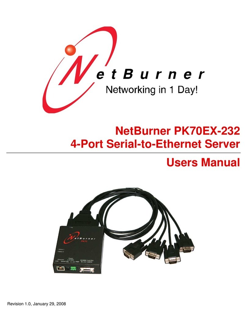 NetBurner PK70EX-232 User manual