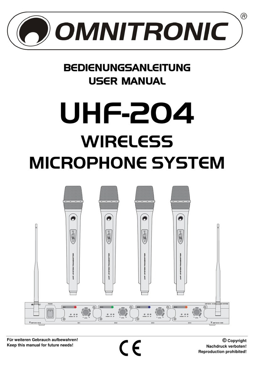 Omnitronic UHF-204 User manual