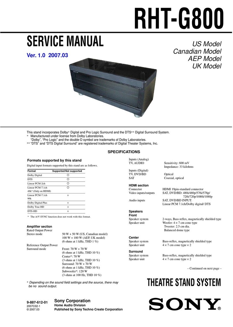 Sony Bravia Theatre Sync RHT-G800 Service manual