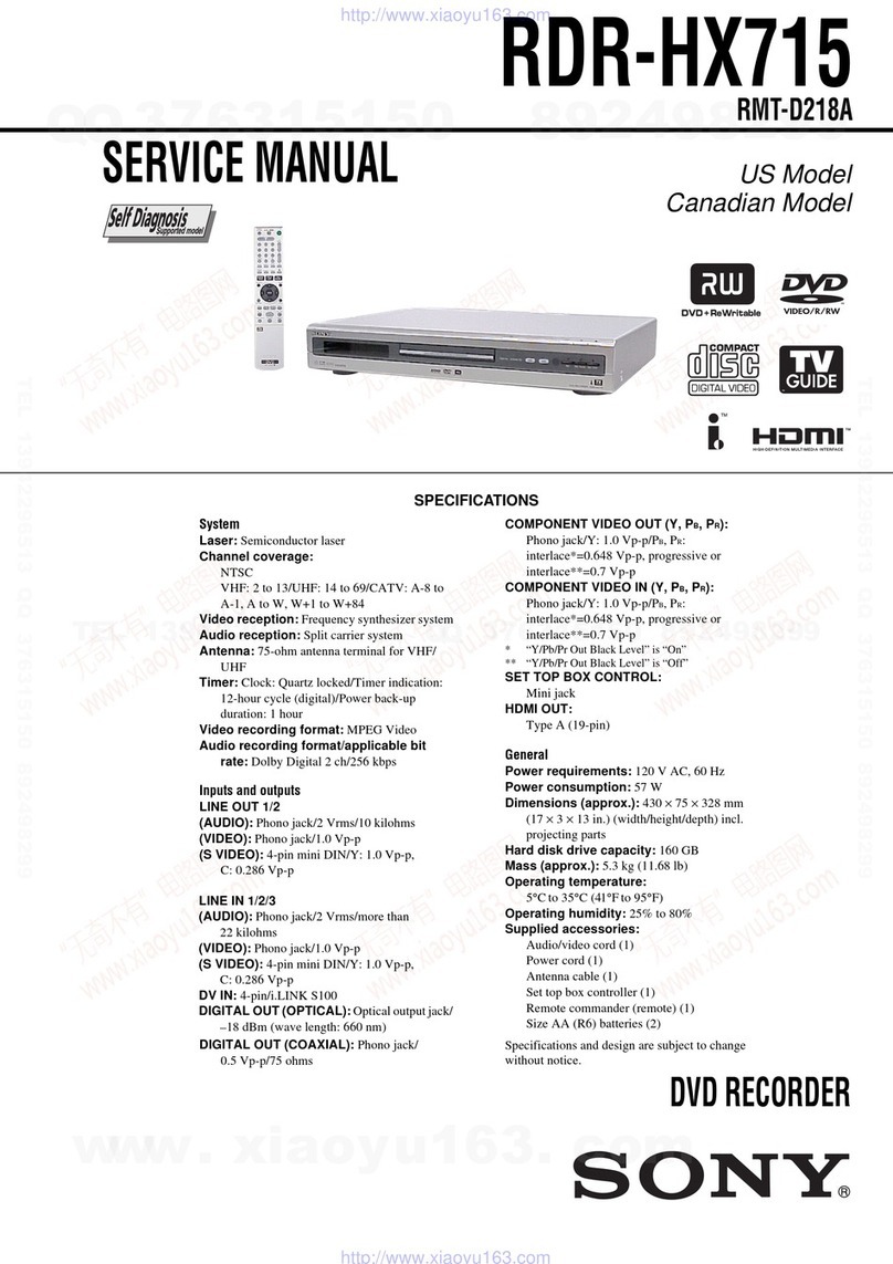 Sony RDR-HX715 - Dvd Recorder & Hard Disk Drive... User manual