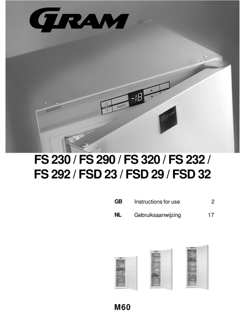 Gram FS 230 User manual Gram FS 230 User manual