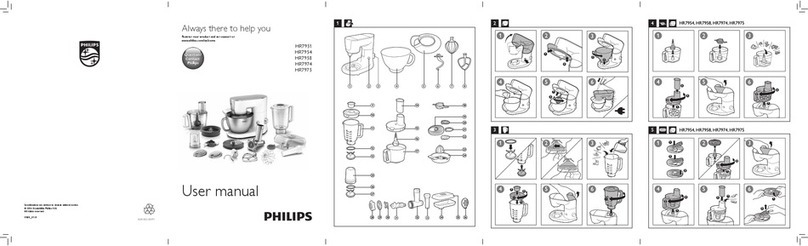 Philips HR7951 User manual