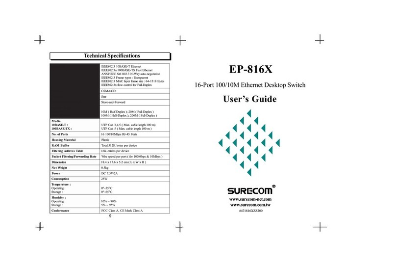 Surecom EP-816X User manual
