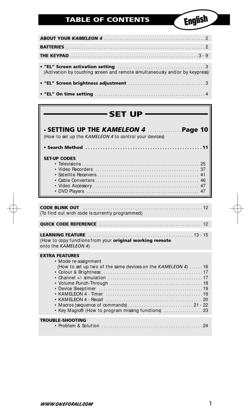 One Forall KAMELEON 4 User manual