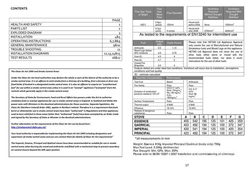 Capital Imperial Installation & operating instructions Capital Imperial Installation & operating instructions