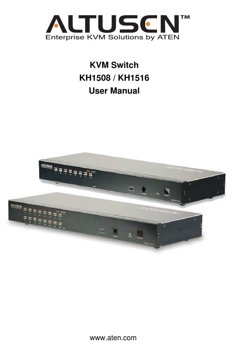 Altuscn KH1508 user manual Altuscn KH1508 user manual
