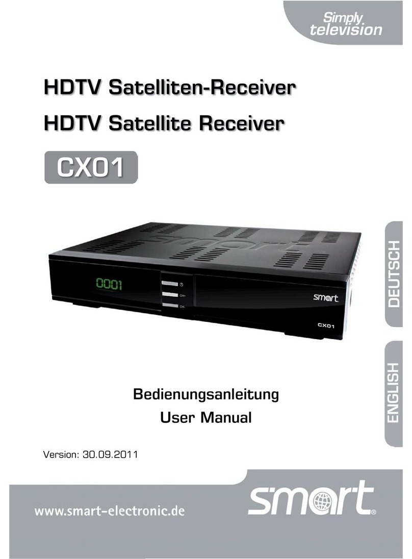 SMART CX01 User manual