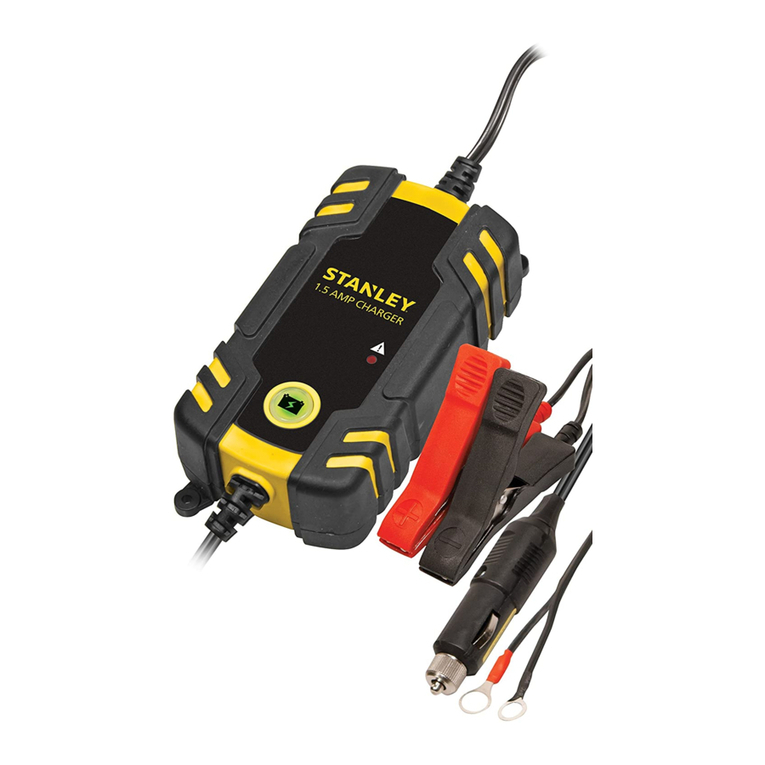 Stanley BC209 User manual