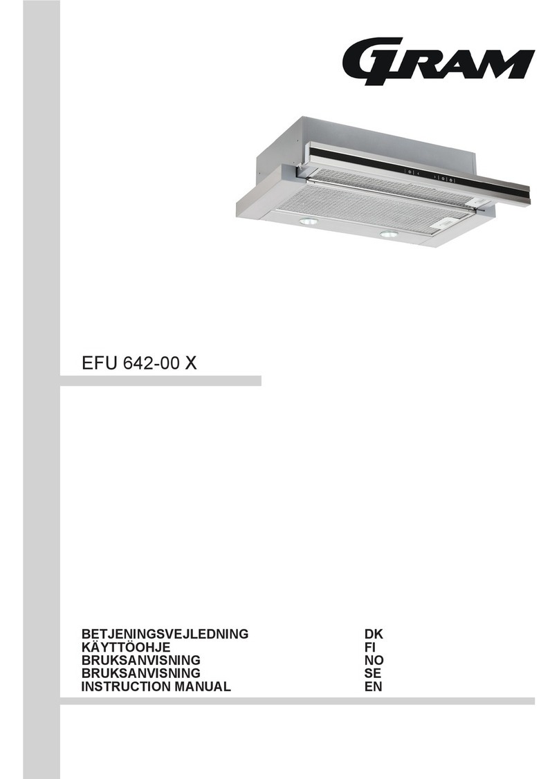 Gram EFU 642-00 X instruction manual