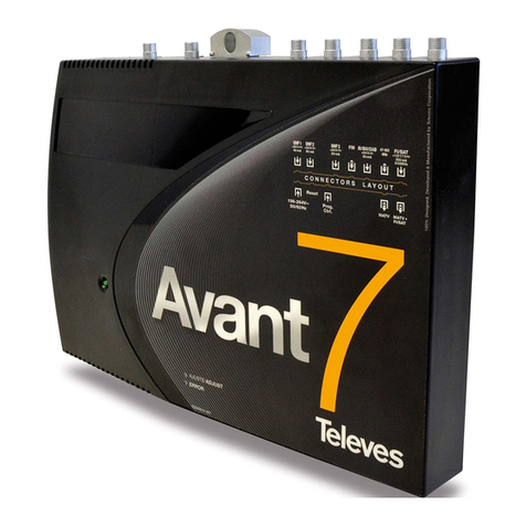 Televes avant 7 User instructions
