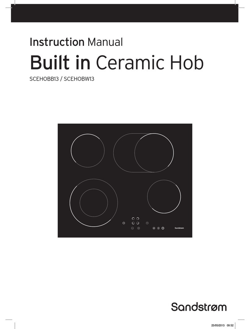 Sandstrom SCEHOBB13 instruction manual