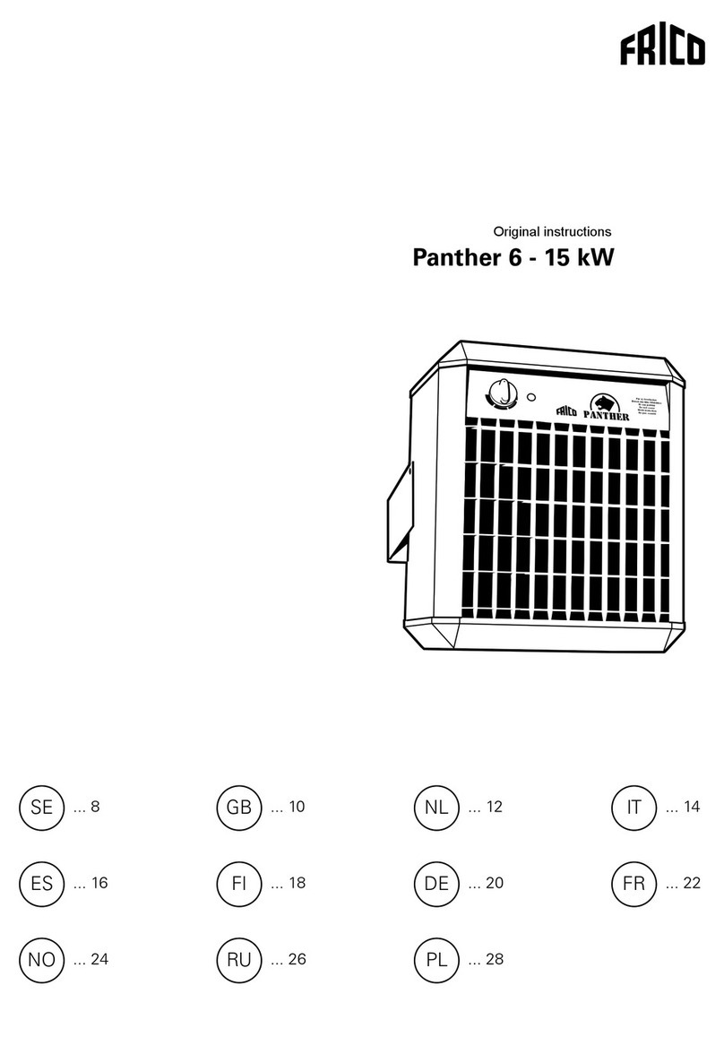 Frico panther 6 User manual