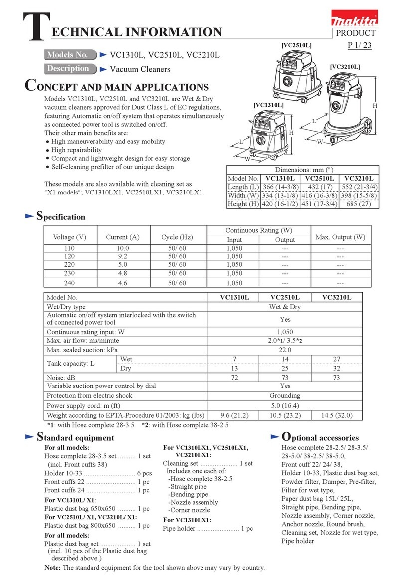 Makita VC1310L Manual