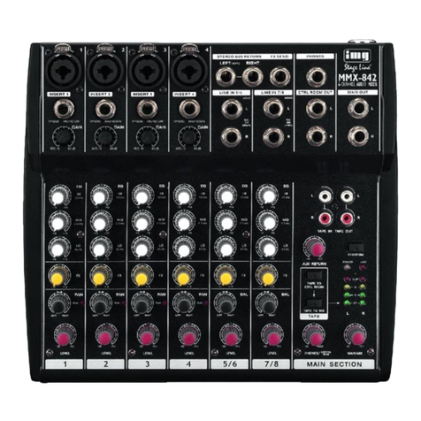 IMG STAGE LINE MMX-842 instruction manual