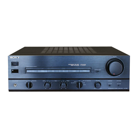 Sony TA-F419R User manual