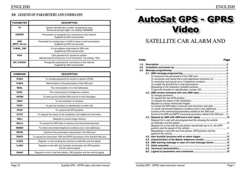 AutoSat GPS-GPRS Video instruction manual