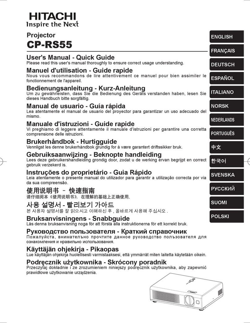 Hitachi Performa CP-RS55 user manual