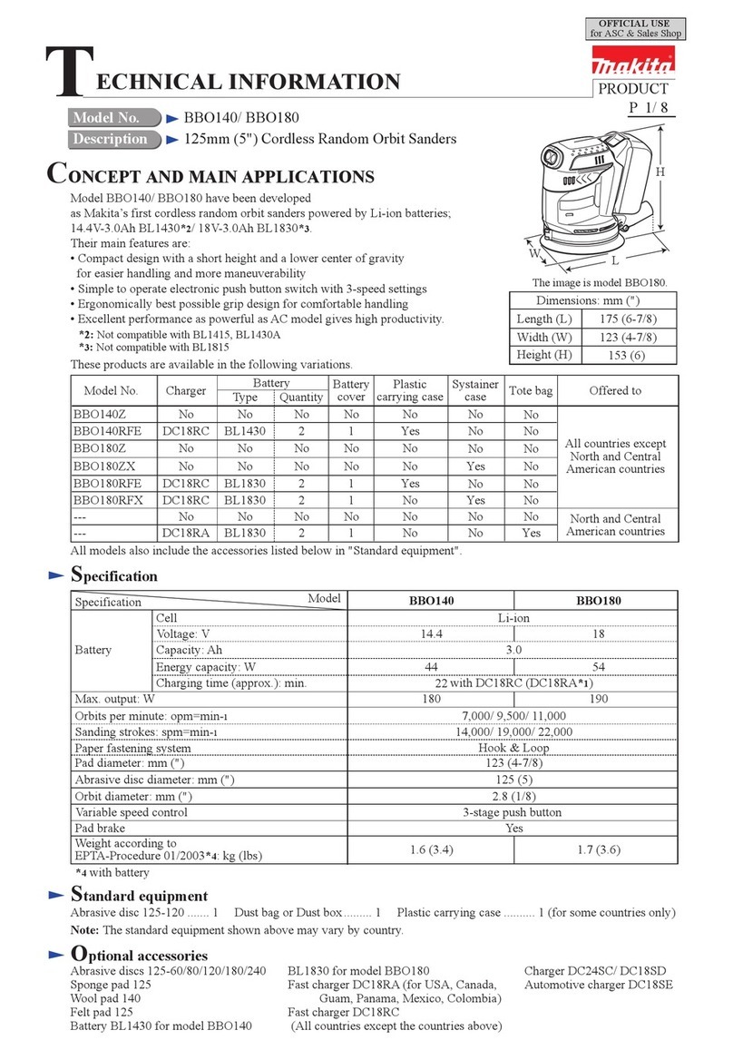 Makita BBO140 Manual