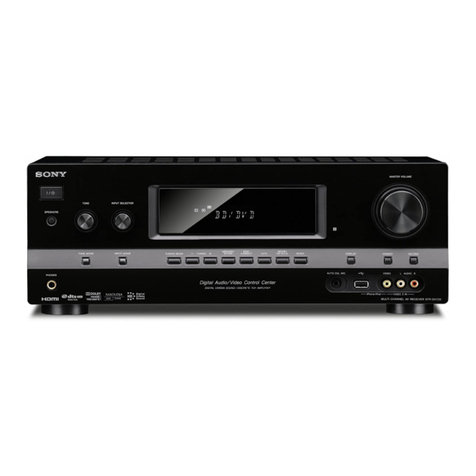 Sony STR-DH720 Service manual