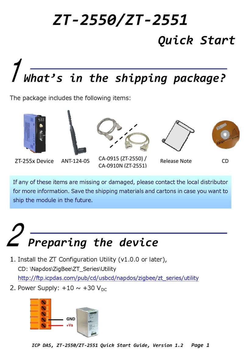 ICP ZT-2550 User manual