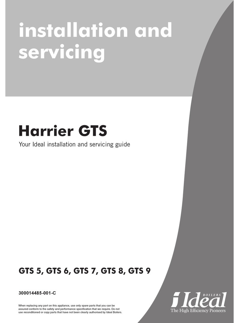 IDEAL Harrier GTS 5 User manual