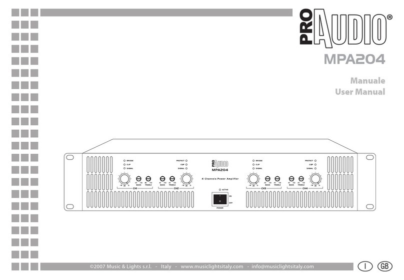 ProAudio MPA204 User manual ProAudio MPA204 User manual