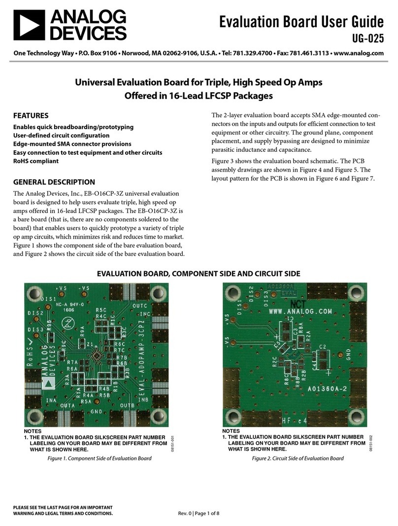 Analog Devices EB-O16CP-3Z User manual