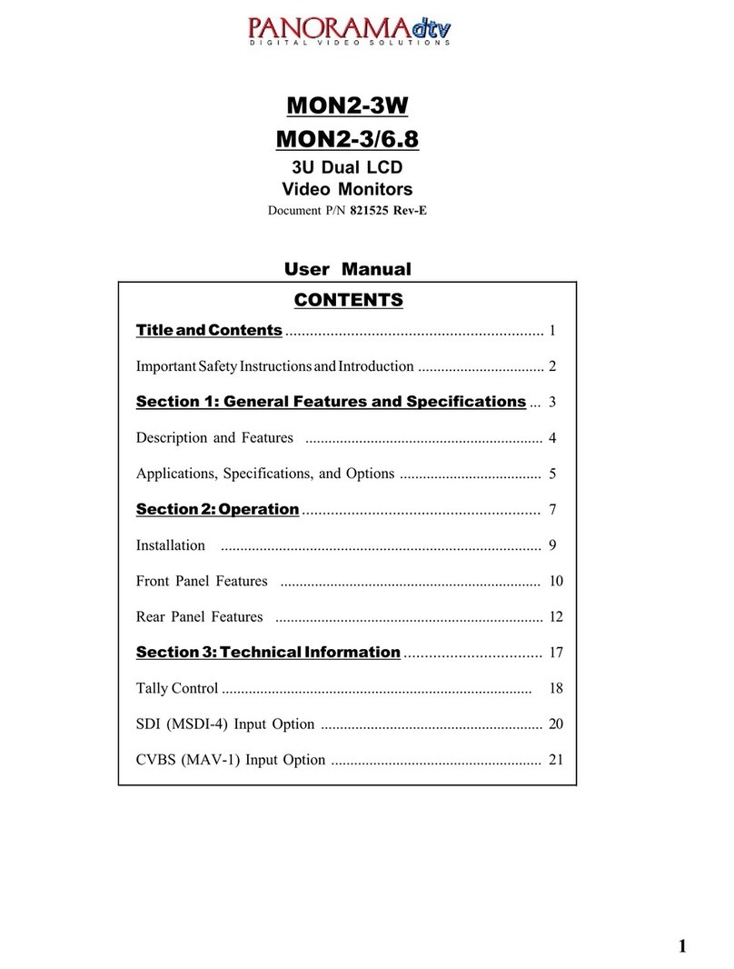 Panorama MON2-3W user manual