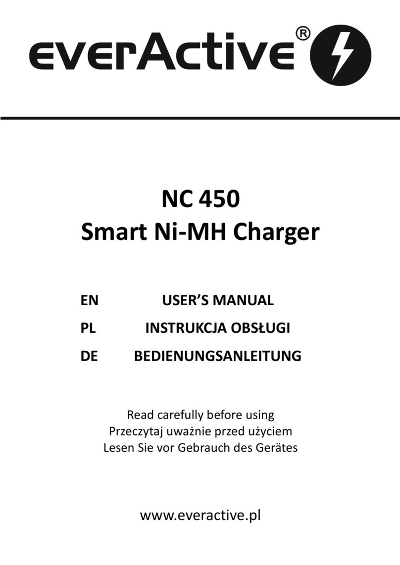 everActive NC 450 User manual