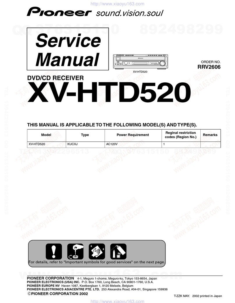 Pioneer XV-HTD520 Service manual
