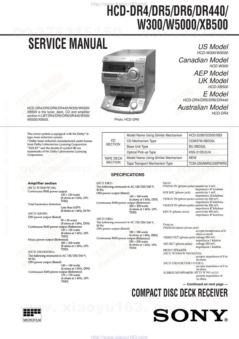 Sony HCD-DR4 User manual